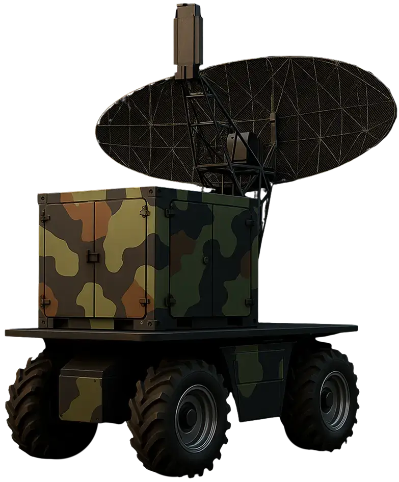 Anti-Drohnen-Fähigkeiten zur Erkennung, Abwehr und Neutralisierung von Bedrohungen aus der Luft